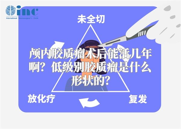 颅内胶质瘤术后能活几年啊？低级别胶质瘤是什么形状的？