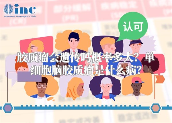 胶质瘤会遗传吗概率多大？单细胞脑胶质瘤是什么病？