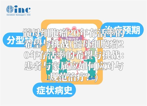 髓母细胞瘤20年存活率的希望与挑战(髓母细胞瘤20年存活率的希望与挑战：患者与家属应如何应对与规范治疗？)