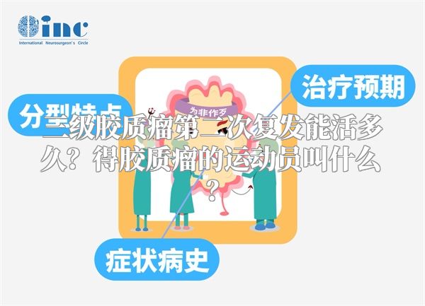 三级胶质瘤第二次复发能活多久？得胶质瘤的运动员叫什么？