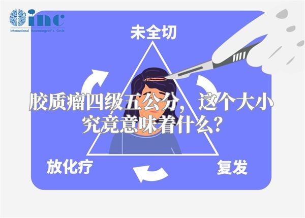 胶质瘤四级五公分，这个大小究竟意味着什么？
