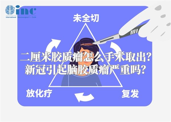 二厘米胶质瘤怎么手术取出？新冠引起脑胶质瘤严重吗？