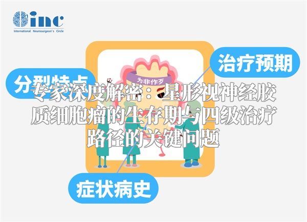 专家深度解密：星形视神经胶质细胞瘤的生存期与四级治疗路径的关键问题