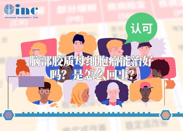 脑部胶质母细胞瘤能治好吗？是怎么回事？