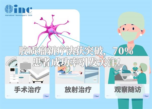 胶质瘤新疗法获突破，70%患者成功率引发关注！