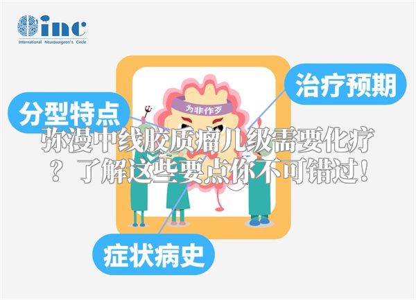 弥漫中线胶质瘤几级需要化疗？了解这些要点你不可错过！