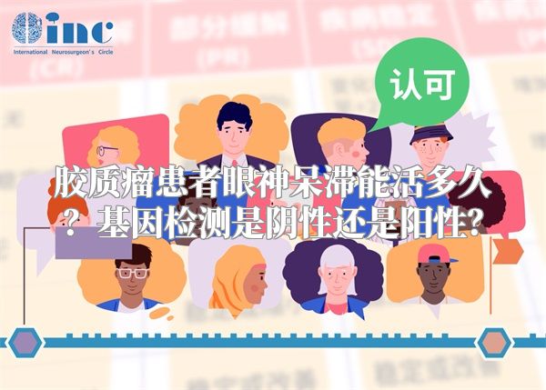 胶质瘤患者眼神呆滞能活多久？基因检测是阴性还是阳性？