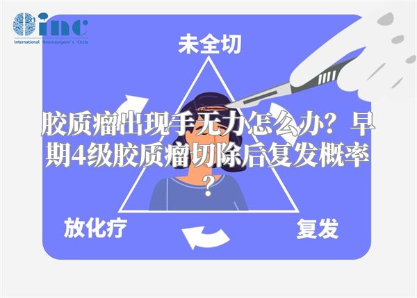 胶质瘤出现手无力怎么办？早期4级胶质瘤切除后复发概率？