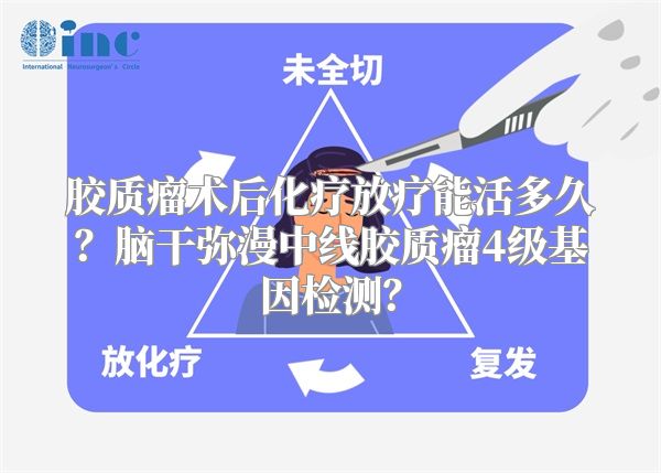 胶质瘤术后化疗放疗能活多久？脑干弥漫中线胶质瘤4级基因检测？