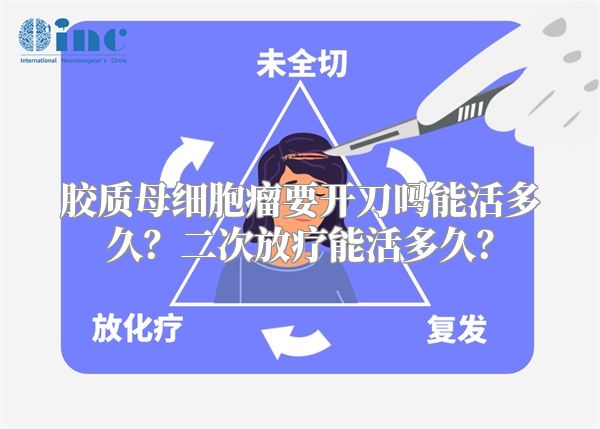 胶质母细胞瘤要开刀吗能活多久？二次放疗能活多久？