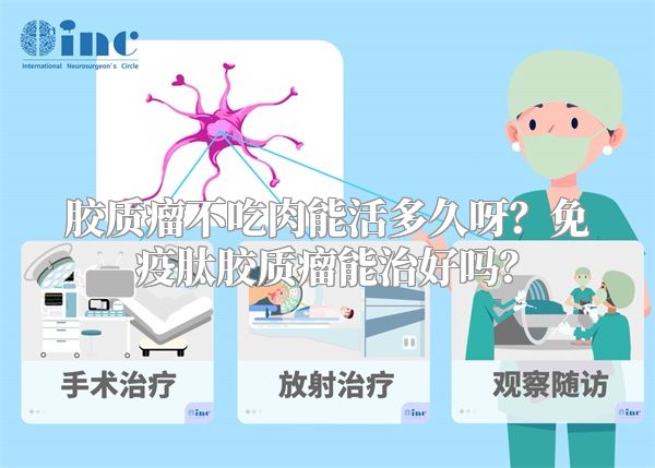 胶质瘤不吃肉能活多久呀？免疫肽胶质瘤能治好吗？