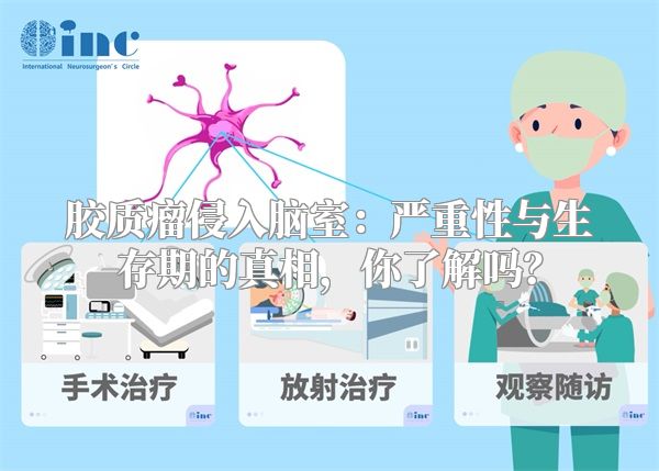 胶质瘤侵入脑室：严重性与生存期的真相，你了解吗？