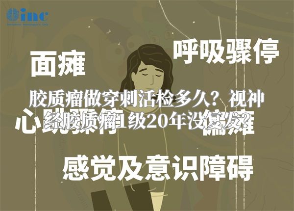 胶质瘤做穿刺活检多久？视神经胶质瘤1级20年没复发？