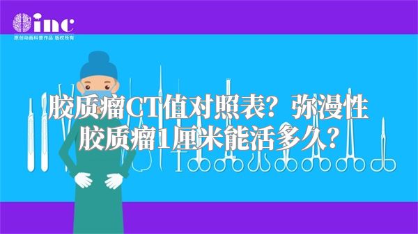 胶质瘤CT值对照表？弥漫性胶质瘤1厘米能活多久？
