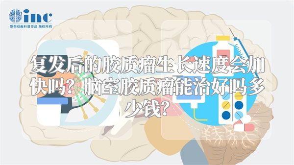 复发后的胶质瘤生长速度会加快吗？脑室胶质瘤能治好吗多少钱？