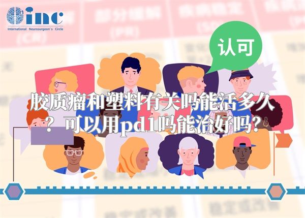 胶质瘤和塑料有关吗能活多久？可以用pd1吗能治好吗？
