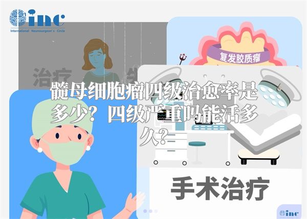 髓母细胞瘤四级治愈率是多少？四级严重吗能活多久？