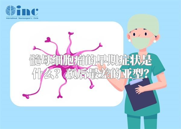 髓母细胞瘤的早期症状是什么？预后最差的亚型？