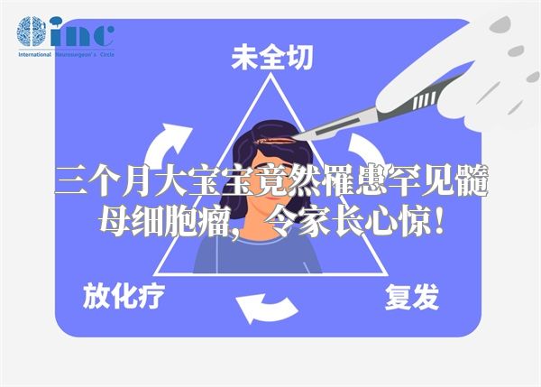 三个月大宝宝竟然罹患罕见髓母细胞瘤，令家长心惊！
