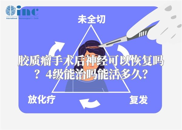 胶质瘤手术后神经可以恢复吗？4级能治吗能活多久？