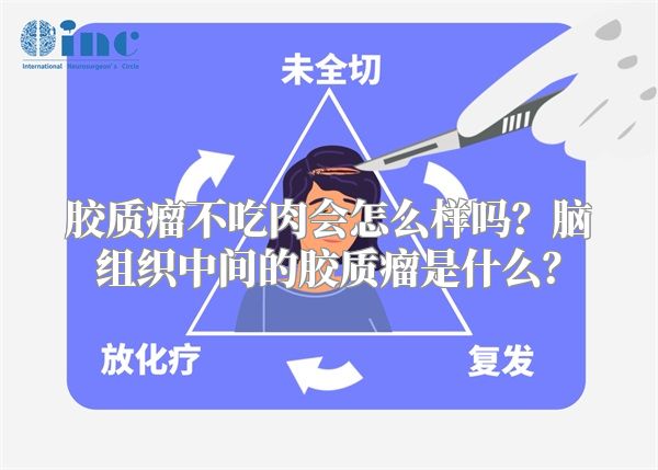 胶质瘤不吃肉会怎么样吗？脑组织中间的胶质瘤是什么？