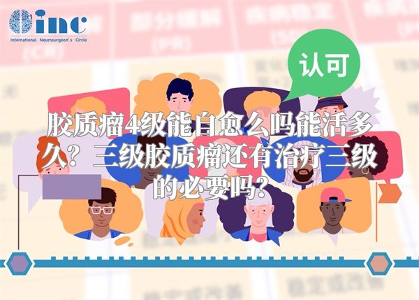 胶质瘤4级能自愈么吗能活多久？三级胶质瘤还有治疗三级的必要吗？