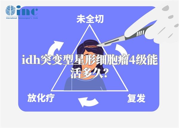 idh突变型星形细胞瘤4级能活多久？
