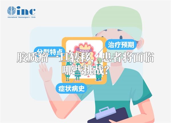 胶质瘤一旦转移，患者将面临哪些挑战？