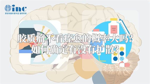胶质瘤不看痊愈的概率大吗？如何确定有没有扩散？