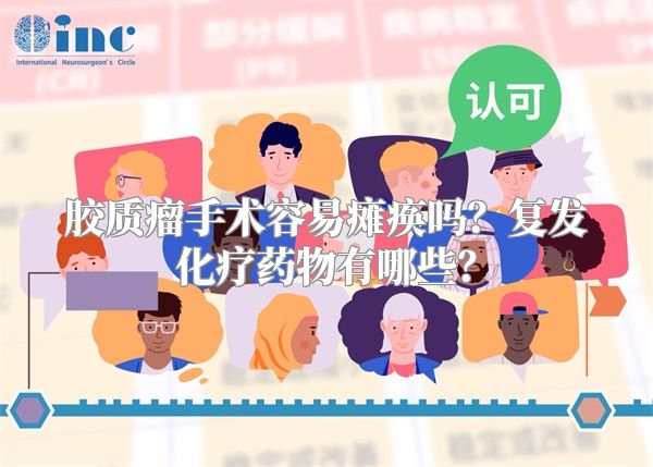 胶质瘤手术容易瘫痪吗？复发化疗药物有哪些？