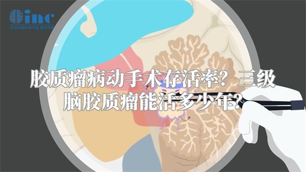 胶质瘤病动手术存活率？三级脑胶质瘤能活多少年？