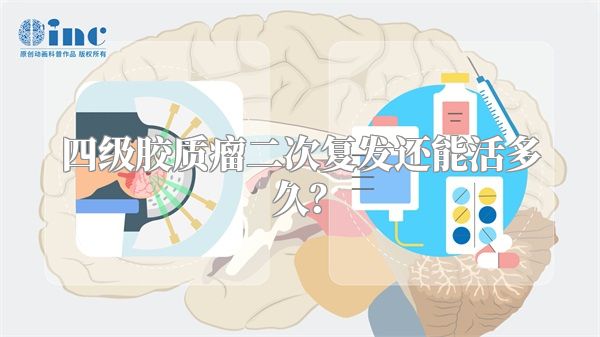 四级胶质瘤二次复发还能活多久？