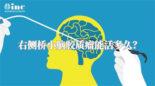 右侧桥小脑胶质瘤能活多久？