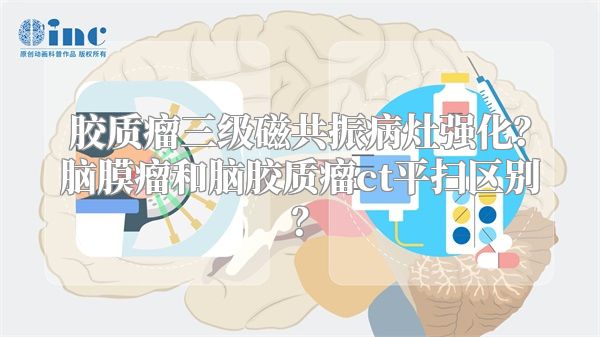 胶质瘤三级磁共振病灶强化？脑膜瘤和脑胶质瘤ct平扫区别？