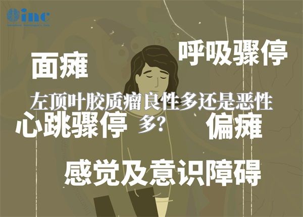 左顶叶胶质瘤良性多还是恶性多？