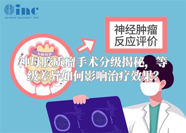 神母胶质瘤手术分级揭秘，等级差异如何影响治疗效果？