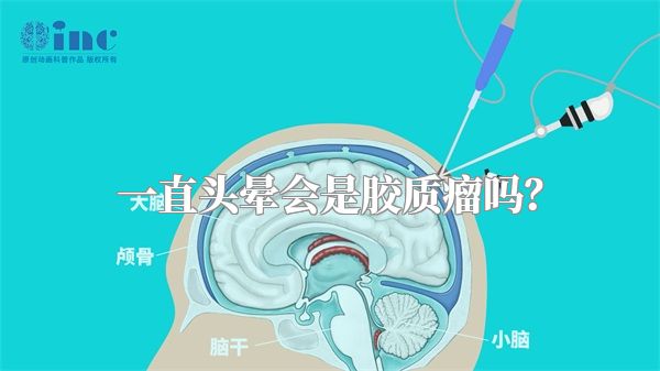 一直头晕会是胶质瘤吗？