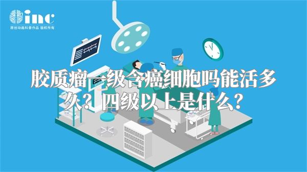 胶质瘤一级含癌细胞吗能活多久？四级以上是什么？