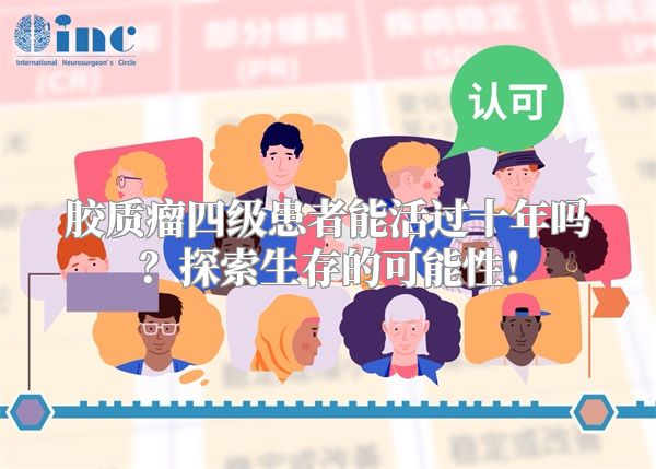 胶质瘤四级患者能活过十年吗？探索生存的可能性！