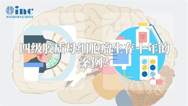 四级胶质母细胞瘤生存十年的案例？