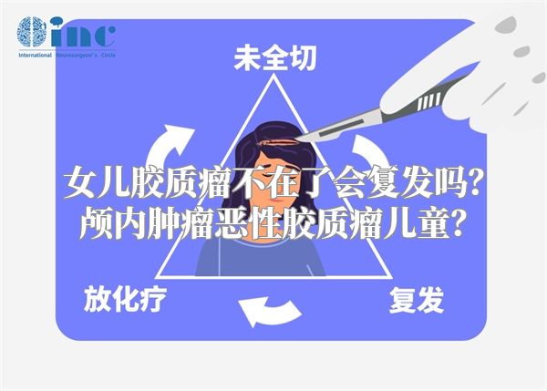 女儿胶质瘤不在了会复发吗？颅内肿瘤恶性胶质瘤儿童？
