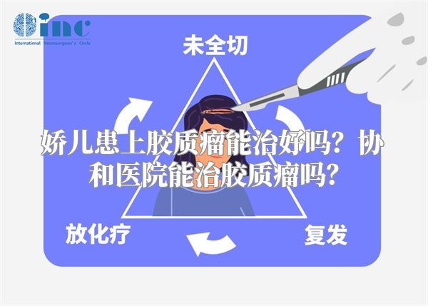 娇儿患上胶质瘤能治好吗？协和医院能治胶质瘤吗？