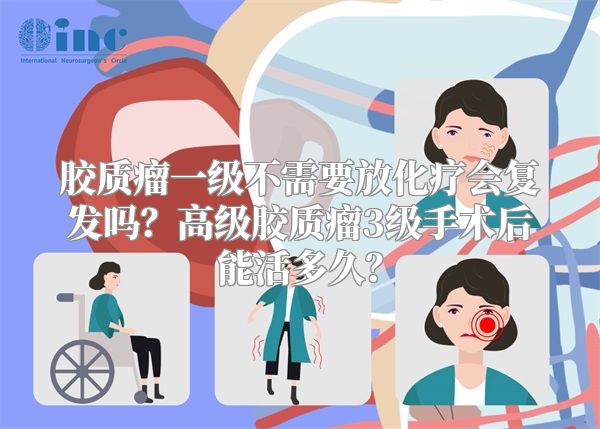 胶质瘤一级不需要放化疗会复发吗？高级胶质瘤3级手术后能活多久？