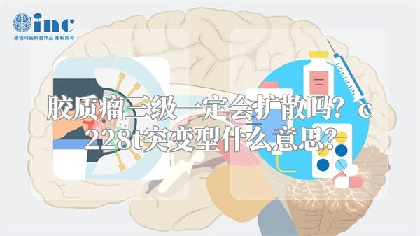 胶质瘤三级一定会扩散吗？c228t突变型什么意思？