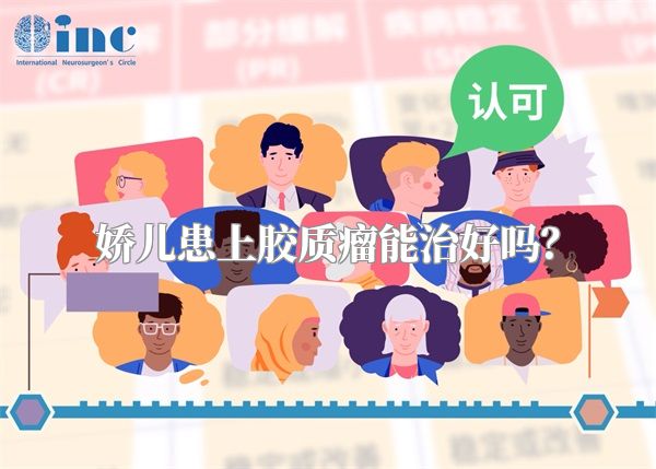 娇儿患上胶质瘤能治好吗？