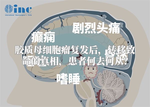 胶质母细胞瘤复发后，转移致命的真相，患者何去何从？