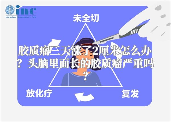 胶质瘤三天涨了2厘米怎么办？头脑里面长的胶质瘤严重吗？