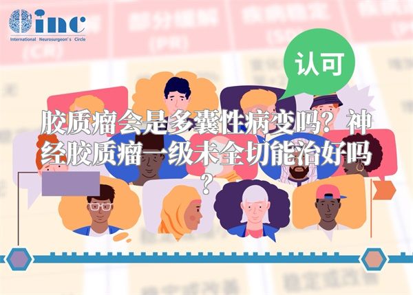 胶质瘤会是多囊性病变吗？神经胶质瘤一级未全切能治好吗？