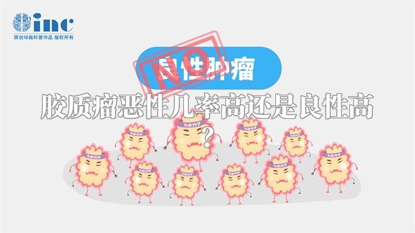 胶质瘤恶性几率高还是良性高？