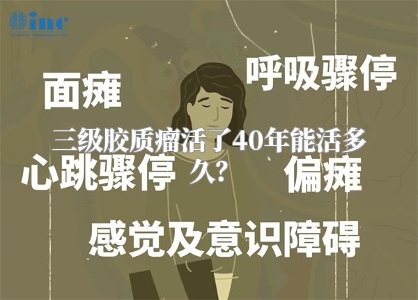 三级胶质瘤活了40年能活多久？